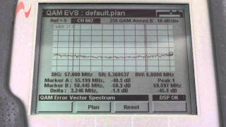 Trilithic 860 DSPi QAM EVS Overview [upl. by Jehoash789]