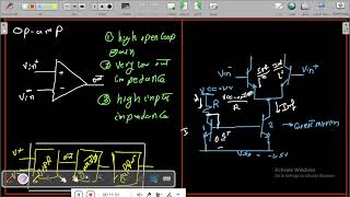 opamp structure design and simulation using BJT transistor Cadence [upl. by Tezil447]