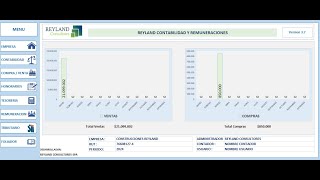 Modulo Tributario Generar Declaracion jurada 1835 AT 2024 [upl. by Skilken]