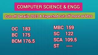 Velammal College of Engg amp Technology Madurai Expected Cutoff Details 2024 TNEA 2024 [upl. by Sparke255]