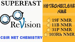 Superfast Revision Hetronuclear NMR19F NMR11B NMR31P NMRCSIR NET SPECTROSCOPY [upl. by Yrrap]