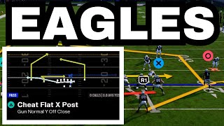 Why Every Pro Madden Player Is Using This Offense [upl. by Rubenstein]