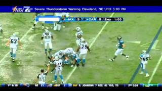 Panthers  Jaguars Tsnumai game [upl. by Ardet301]