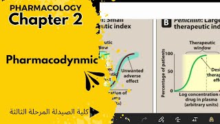 فارما  الجابتر الثاني كلية الصيدلة المرحلة الثالثة كورس ثاني pharmacology  pharmacodynmic [upl. by Isbella]