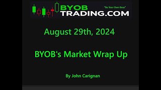 August 29th 2024 BYOB Market Wrap Up For educational purposes only [upl. by Zoe409]