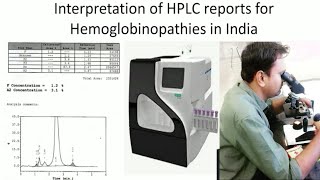 Interpretation of HPLC reports for Hemoglobinopathies [upl. by Fausta503]