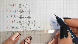 Como convertir un número decimal o periódico en fracción [upl. by Nyrmak666]