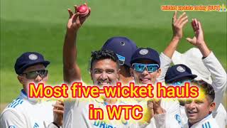 Records Broken Ravichandran Ashwin can smash in IndiaBangladesh Test series cricket ashwin india [upl. by Obeded308]