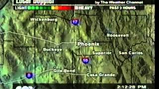 WeatherScan 122001 [upl. by Nolan]