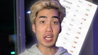 RiceGum Has Officially Become IRRELEVANT [upl. by Eugine]