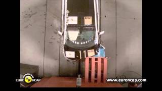 Euro NCAP  BMW i3  2013  Crash test [upl. by Ronoc260]