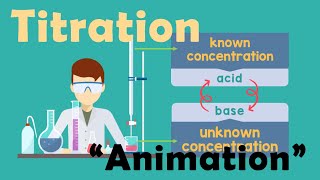 TITRATION  Chemistry Animation [upl. by Brendan376]