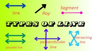 Types of line  Line  line segments  Ray parallel lines  perpendicular line  Intersecting line [upl. by Tudela818]