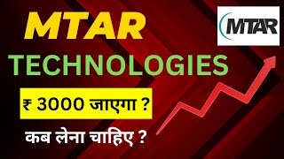 MTAR Tech Share Latest News and Analysis [upl. by Ativahs]