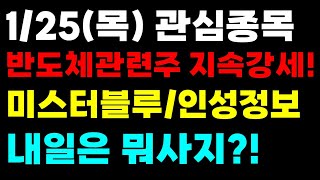 주식 125목 관심종목 코세스 미스터블루 인성정보 TPC 가온그룹 제주은행 오로스테크놀로지 파인엠텍 산돌 조이시티 상신전자 [upl. by Eem771]