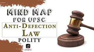 MindMaps for UPSC  AntiDefection Law Polity [upl. by Lay]