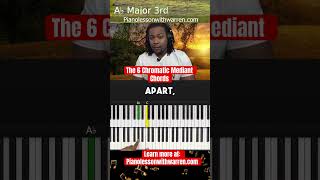 Chromatic mediant Chords in music theory [upl. by Ahsatan]