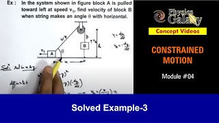 Class 11 Physics  Constrained Motion  4 Example3 on Constrained Motion  For JEE amp NEET [upl. by Akinyt68]