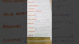 Function of Cell Organelles shortsviralyoutubeshortsindiatrendin [upl. by Salvidor]