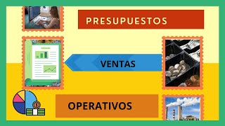 ¿Cómo hacer un PRESUPUESTO Operativo⁉  Paso a Paso 💯 Presupuesto MAESTRO [upl. by Akzseinga]