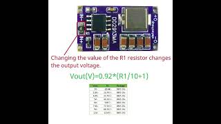 DCDC Buck Module DC 530V to 3V 33V 42V 5V 6V 75V 9V 12V Power Supply 36W [upl. by Nosral79]