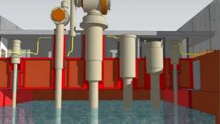 Systèmes de sûreté des centrales nucléaires  2e partie  Contrôle du réacteur [upl. by Annehcu513]