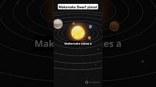 Distant dwarf planet Makemake makemake soace shorts planets shortfeed shortbeta [upl. by Giarg]