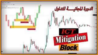 Mitigation Block smc 📈  عملية التخفيف في التداول للمبتدئين [upl. by Eira]