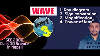 WAVE  Part 3  Ray diagram Magnifications and power  Class 10 Science  SEE Science in Nepali [upl. by Faith]