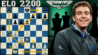 EPIC Endgame Analysis  Belgrade Gambit  GM Naroditsky’s Theory Speed Run [upl. by Debby]