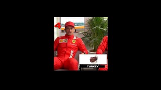 Charles Leclerc Geography Genius  Shorts [upl. by Naved731]