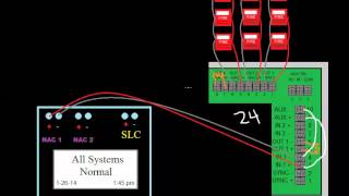 27  FCPSs Continued  Introduction to Fire Alarms [upl. by Gabbey]