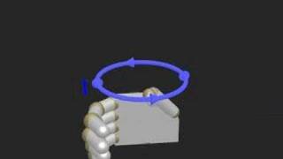 The Right Hand Rule and the Magnetic Field with a Current Loop [upl. by Caffrey]