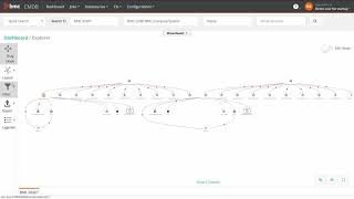 BMC CMDB 1902 Viewing CIs and relationships in the CMDB Explorer [upl. by Emma]