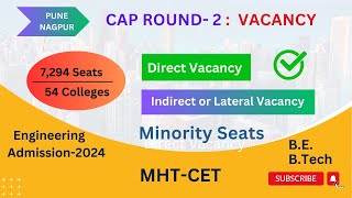 CAP Round2 Vacancy I PuneNagpur I Engineering Admission2024 I Minority Seats I [upl. by Specht836]