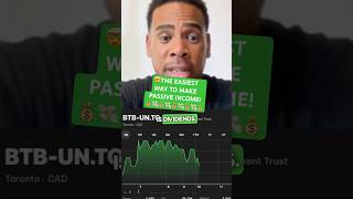 EASIEST Way to make PASSIVE Income In The Stock Market stockmarket investmentcoaching stocks [upl. by Eshelman631]