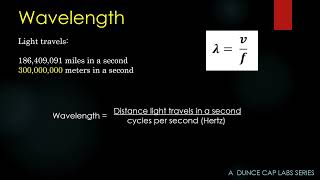 DCL  410 Understanding Wavelength [upl. by Ahab36]