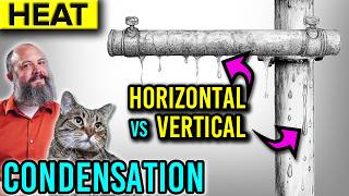 Film Condensation Example Problem  Horizontal Tube vs Vertical Plate [upl. by Sundin]