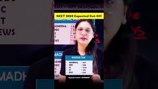 Karnataka State  NEET 2024 Expected CutOff Details [upl. by Candyce]