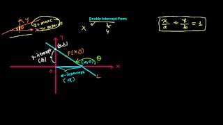 Double Intercepts Form of Equation of Straight Line [upl. by Eintruoc]