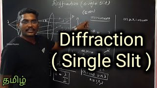 Diffraction  Single Slit  MokkaPhysics Inbaraj Sir [upl. by Nowd]