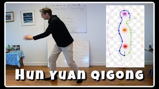 Hun Yuan Qigong Wudang Qigong Medical Qigong TherapyEast Coast Institute of Medical Qigong [upl. by At599]