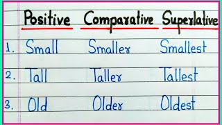 Degree of Comparison  Positive Comparative and Superlative Degree in English Grammar [upl. by Guglielma782]