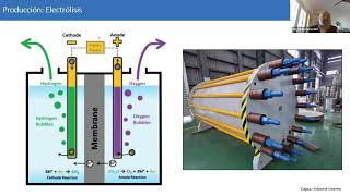 Ing Jose Stella UADER Transicion Energetica  Equipo 5 [upl. by Neumark474]