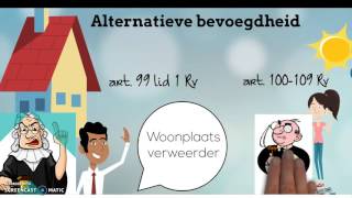 Absolute competentie en relatieve competentie van de rechter kennisclip [upl. by Collbaith]