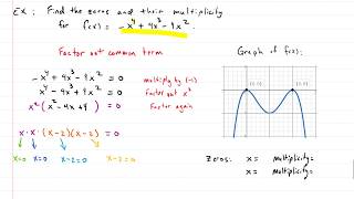 Algebra Repeated Roots ie Multiplicity Of Zeros of Polynomials Explained [upl. by Kenley747]