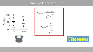 Paired vs unpaired ttest [upl. by Trip]