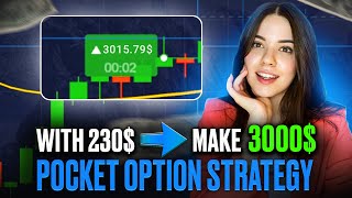 Binary Options 🔥 What Beginners Should Know Exploring the Basics of Binary Options Trading [upl. by Jadd]