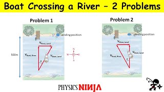 Boat Crossing a River Problems [upl. by Kamal]