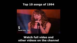 Top 10 songs of 1994 [upl. by Iives]